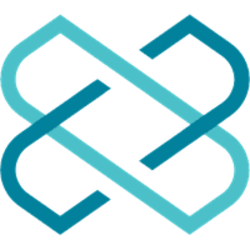 Loom Network