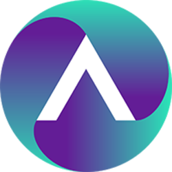 Solana Ecosystem Ind